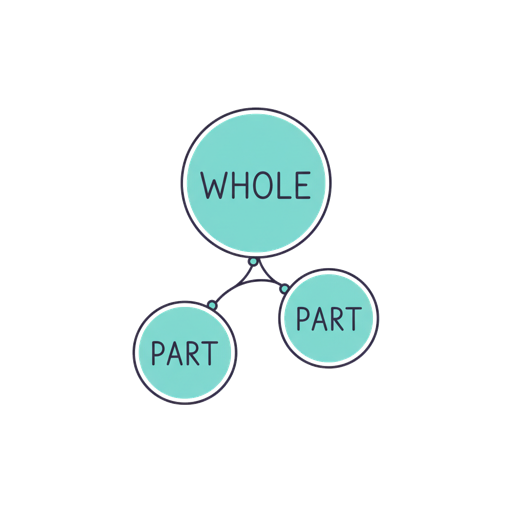 Part-Part-Whole
